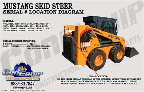 Many Case skid steer loaders have a serial-number plate located on the frame of the driver's cage assembly. . Mustang skid steer serial number lookup
